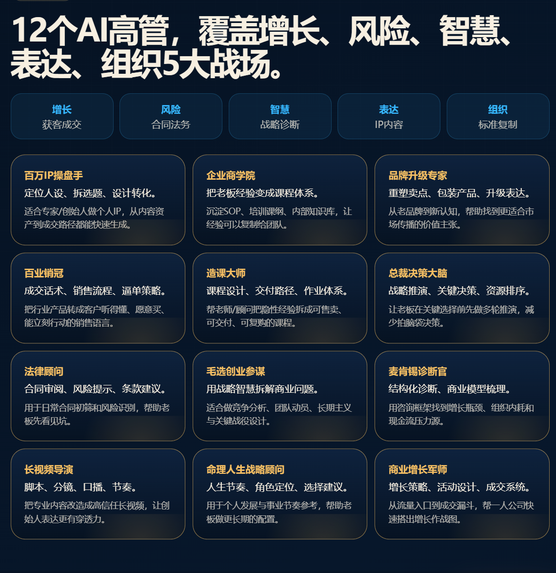 12个AI高管界面截图